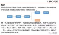 imtoken钱包密码未变的解决
