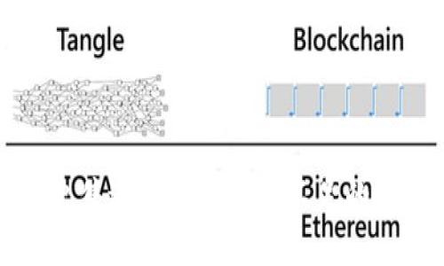 比特币出售遇到钱包余额不足的解决方案