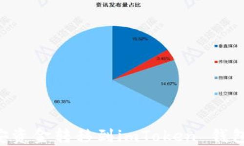 
如何将币安资金转移到imToken 钱包：完整指南